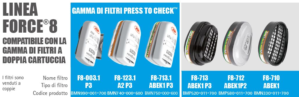 linea filtri