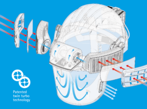 JSP Potente Twin Turbo