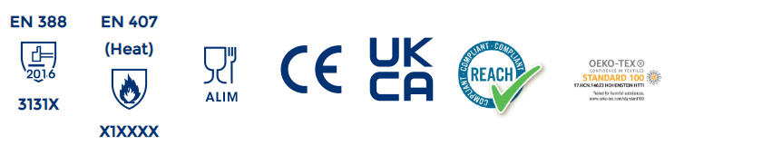 Wonder Grip norme e certificazioni bee