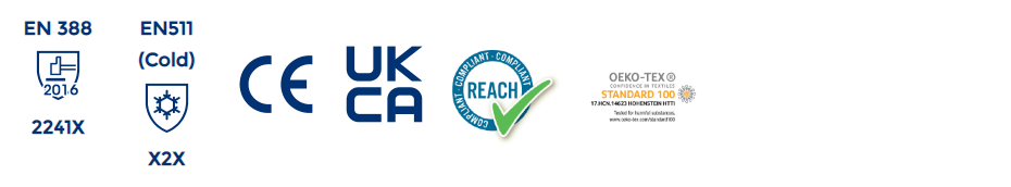 Wonder Grip norme e certificazioni double