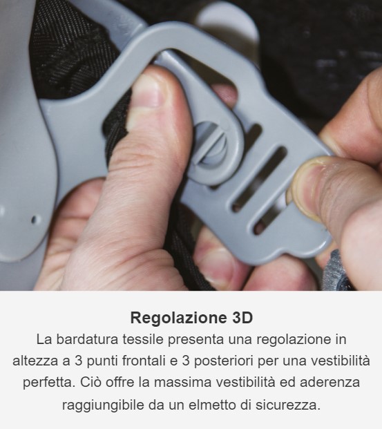 Evo8 regolazione 3D