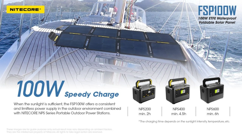 Nitecore - FSP100W - Pannello Solare 100W
